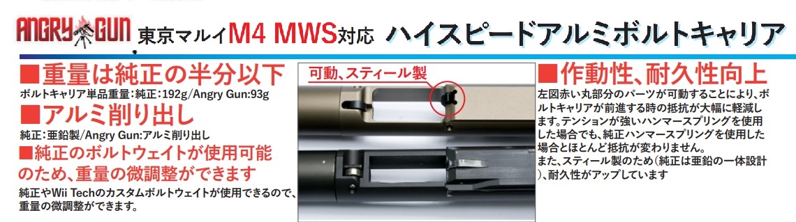 楽天市場】Angry Gun BCMタイプ FDEカラー ボルトキャリアー 東京 