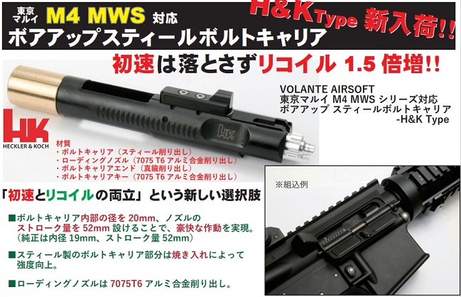 東京マルイM4MWSボルトキャリア - 通販 - gofukuyasan.com