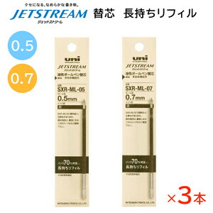 WFbgXg[ ֐c 3{Zbg 0.5mm/0.7mm  CNISXRML05  OHM