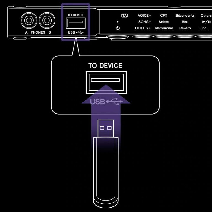 楽天市場】ヤマハ b121SC3 サイレントピアノ 消音機能付き 新品 アップ 
