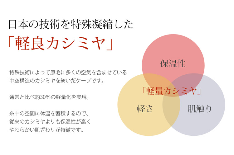 楽天市場】【5%OFFクーポン!】ケープ ポンチョ 日本製 レディース