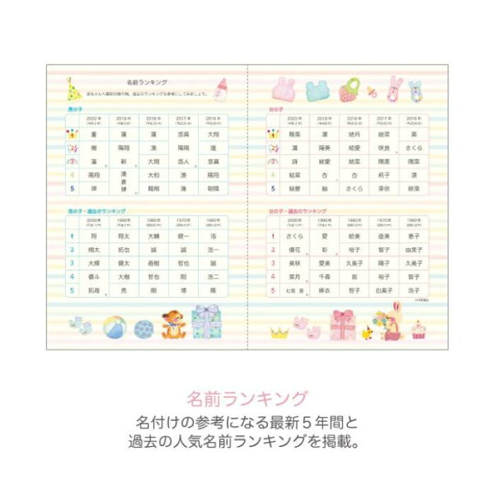 メール便ご選択で送料無料 A5サイズ オリベリ アプチェカ Upcheeka ベビーダイアリー オリエンタルベリー アルファベットシール付き