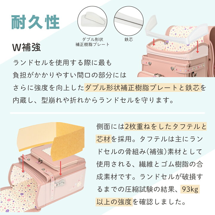 楽天市場】2026ニノニナランドセル 『ラ・フルール』☆身幅調整が 