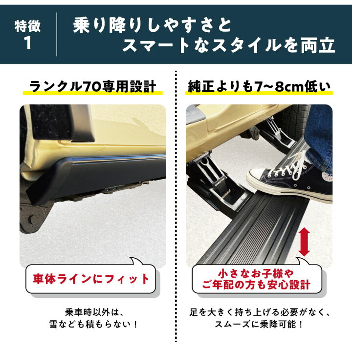 楽天市場】電動サイドステップ〔ランドクルーザー70(GDJ76・再再販 