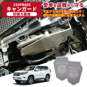 150vhp CANK[h CANCx[_[΍ pRlN^Jo[ h~{gt