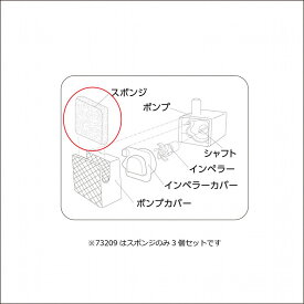 純正交換部品　ポンプ用スポンジ3個セット　P-12用　73209(ピュアクリスタル　グラッシーR　1.5L犬猫共通)白から黒に変わりました