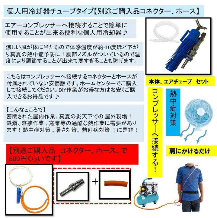 楽天市場】個人用 冷却器 熱中症対策 溶接作業 現場作業 冷却ベスト 