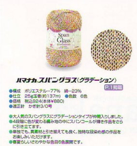 y݌ɏzXpOXOf[Vyn}iJz