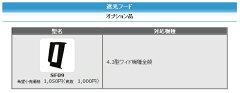 ホンデックス(HONDEX)4.3型ワイド機種全般対応遮光フード