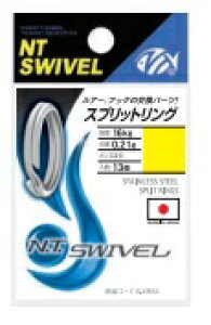 yNbN|XgzNTXCx@XvbgO@XeX @1