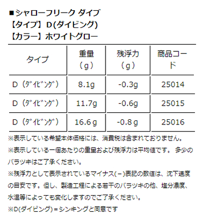 フック シンカー オモリ 11.7g アルカジックジャパン ホワイトグロー 