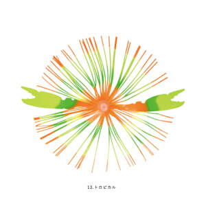 y5Zbg/NbN|XgznuT(Hayabusa) [HR215] W Jjo gsJ (M-SK)