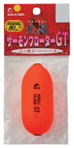 iJW}(NAKAZIMA/NPK) kCT[t[^[GT