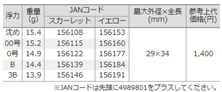 楽天市場】釣研(TSURIKEN) 円錐ウキ K-7 イエロー 0号 14.9g : 釣具の三平 楽天市場】釣研(TSURIKEN) 円錐ウキ K-7 イエロー 0号 14.9g : 釣具の三平
