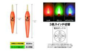 yNbN|XgzKc(Gartz)dCEL 1006 LEDdCEL GD-03 4