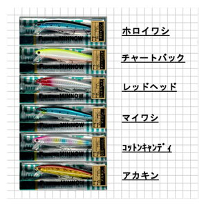 solfiesta(\tBGX^) V[oX~m[ UNIBAIT FLOTING MINNOW `jxCgt[eBO~m[`