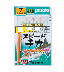 �y5���Z�b�g/�N���b�N�|�X�g�z ���܂���(gamakatsu) �b�E�d�| �X�s�[�h�`�J7�{ �ԁE��