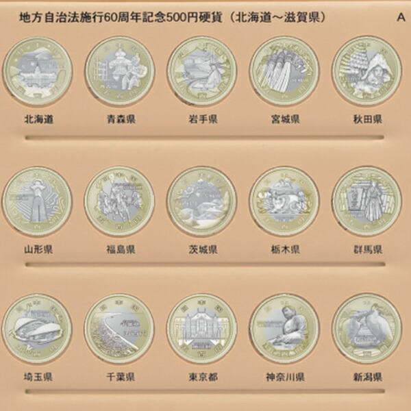 楽天市場地方自治法施行周年記念 プルーフ五百円記念貨幣 都