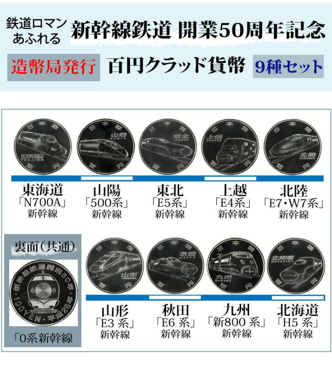 楽天市場】新幹線鉄道開業50周年記念 百円クラッド貨幣 9種セット 