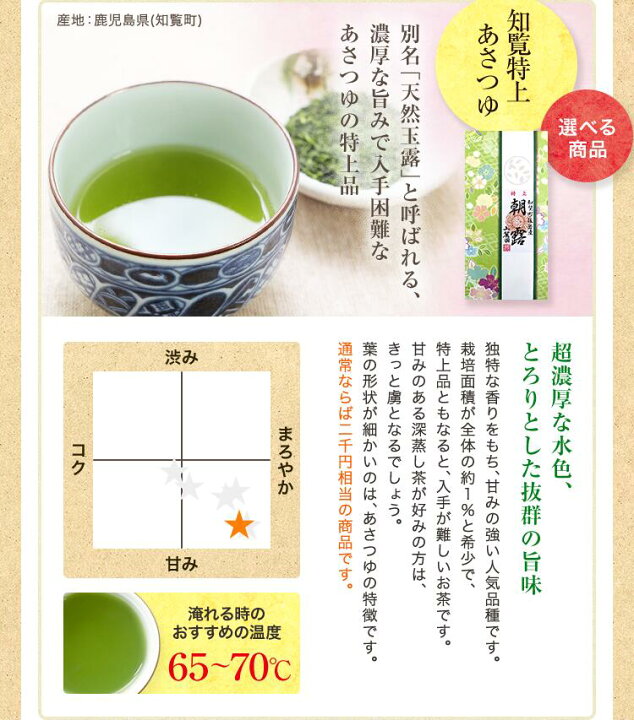 楽天市場】【ポイント5倍】お茶 茶通も唸る!選べる高級茶福袋 100g×3個 プレゼント お歳暮 ギフト 2022 お彼岸 新茶 送料無料 特上 あさつゆ さえみどり 知覧茶 【出産内祝 内祝い 御祝 誕生日 お供え 初盆 香典返し 極上 緑茶 茶葉 ぐり茶 お茶の葉 お茶っぱ】 : お茶の ... 楽天市場】【ポイント5倍】お茶 茶通も唸る!選べる高級茶福袋 100g×3個 プレゼント お歳暮 ギフト 2022 お彼岸 新茶 送料無料 特上 あさつゆ さえみどり 知覧茶 【出産内祝 内祝い 御祝 誕生日 お供え 初盆 香典返し 極上 緑茶 茶葉 ぐり茶 お茶の葉 お茶っぱ】 : お茶の ...