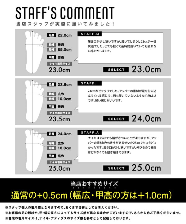 楽天市場 ナイキ スニーカー レディース Nike Revolution 5 Bq37 レボリューション 5 ウィメンズ ロード ランニングシューズ シューズ ブラック ホワイト グレー 大きいサイズ メンズ 男女兼用 ｓ ｓｔｙｌｅ