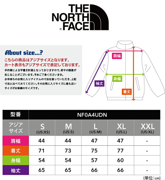 楽天市場】福袋 メンズ ノースフェイス 数量限定 3点セット オール 