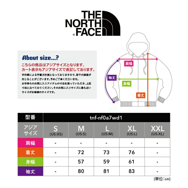 楽天市場】福袋 メンズ ノースフェイス 数量限定 3点セット オール 