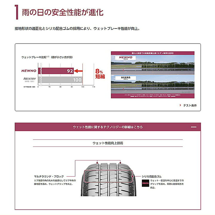 楽天市場】【取付対象】2024年製 ブリヂストン ニューノ 185/60R16 86H 