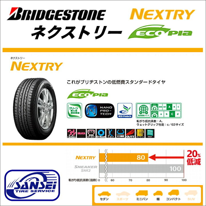 楽天市場】【取付対象】2022年製ブリヂストン ネクストリー 175/65R14  