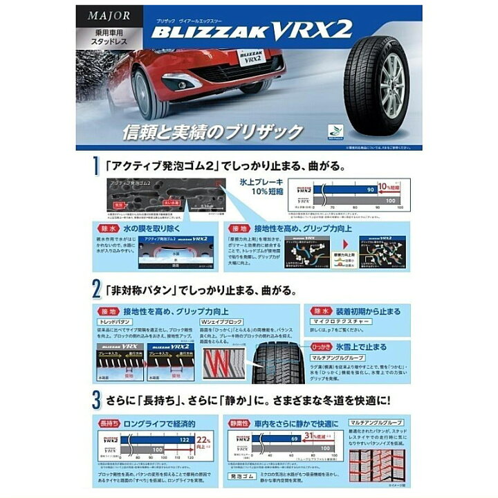 楽天市場】【2025年製】ブリヂストン 205/60R16 92Q ブリザック VRX2 