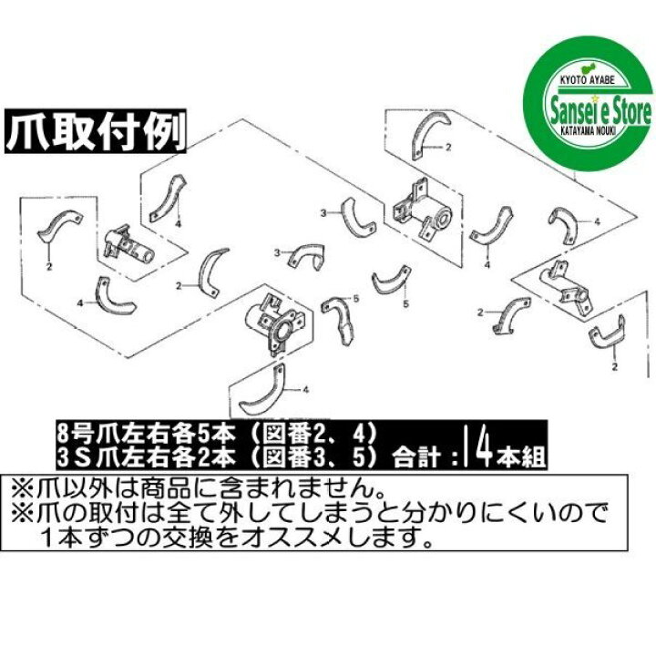 楽天市場】ホンダ ミニ耕うん機 ラッキー(適合型式:FU450/FU650/FU655 