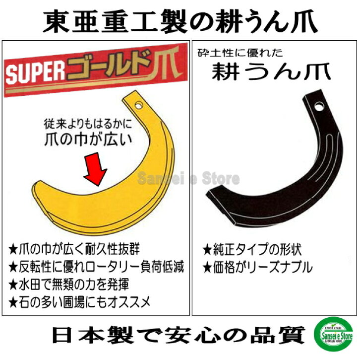 楽天市場】36本組 東亜重工製 シバウラ トラクター用 耕うん爪 
