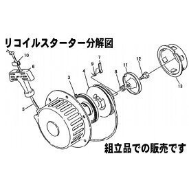 楽天市場 リコイル スターター 部品 メーカーマキタ の通販
