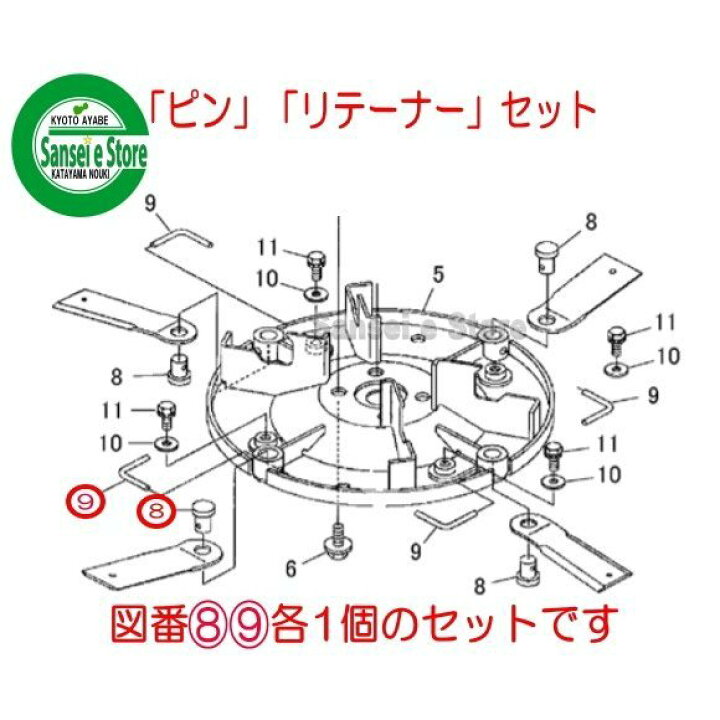 楽天市場】クボタ純正部品 草刈機GC-K500用「ピンとリテーナ」各1個 
