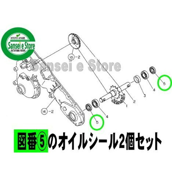楽天市場】ヤンマー 純正部品 ロータリー爪軸用オイルシール 2個セット 