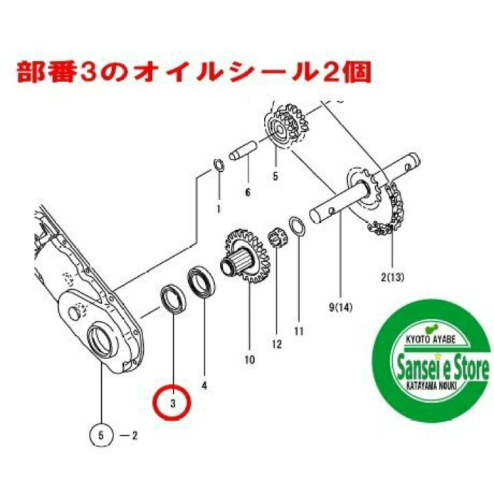 楽天市場】ヤンマー 純正部品 ロータリー爪軸用オイルシール 4個セット 