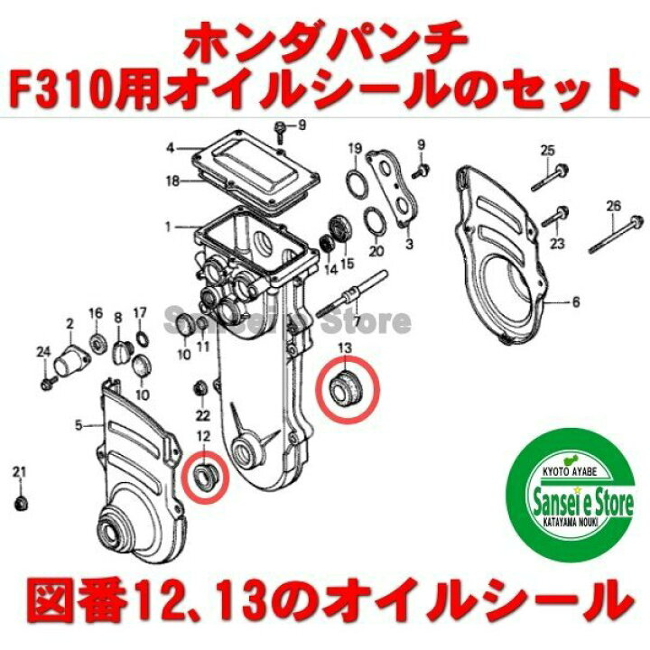 楽天市場】ホンダ パンチ F310/F402/F502等用 ロータリー軸/車軸 