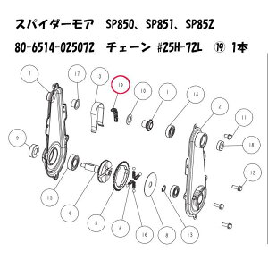 XpC_[A SP850 SP851 SP852p@s쓮`F[ #25H-72L
