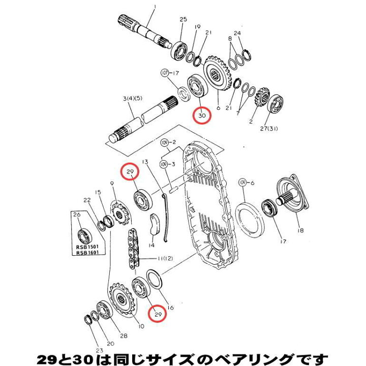 楽天市場】ヤンマートラクターパーツ ロータリー用のベアリング 