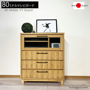 GYNR 80~h er{[h 80er{[h Pi̔ er{[h nC^Cv er TVB TV TCh{[h `FXg Lrlbg [I \I bN [ I ot tI[