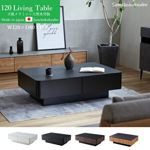 211 rOe[u 120 ~gbv MT Z^[e[u ~ [e[u 211LT lp 211 ` ~V VRؓ˔ [ o Yni i [PR] P=10