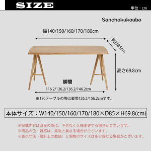 TRPD e[uPi 140e[u 150e[u 160e[u 170e[u 180e[u Pi EH[ibgV I[NV rO_CjO LD He[u WN OAK e[u VR i`_C