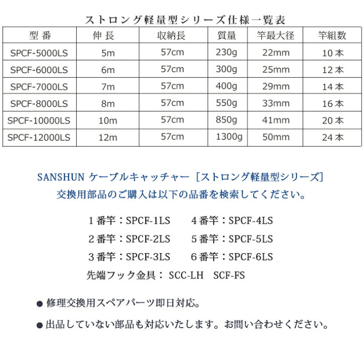 楽天市場】SANSHUN 12m伸長 ケーブル キャッチャー ストロング軽量型 