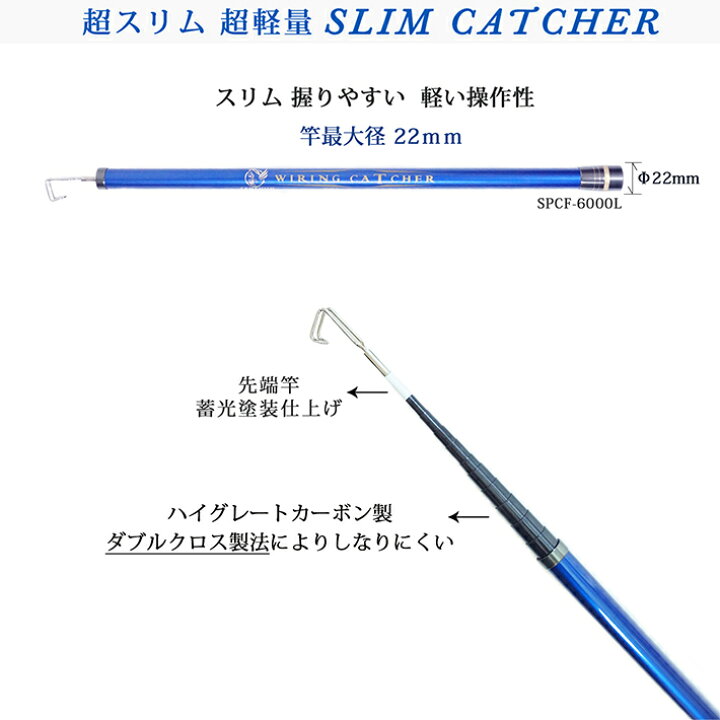 楽天市場】「クーポン配布中」SANSHUN 6m伸長 スリム ケーブル 