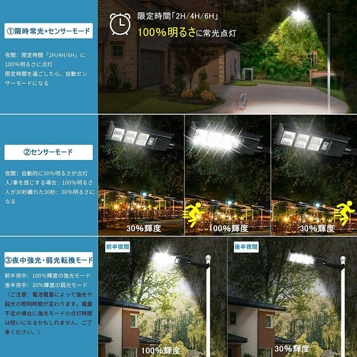 楽天市場】led 街灯 90W センサーライト 屋外 ソーラーライト led 