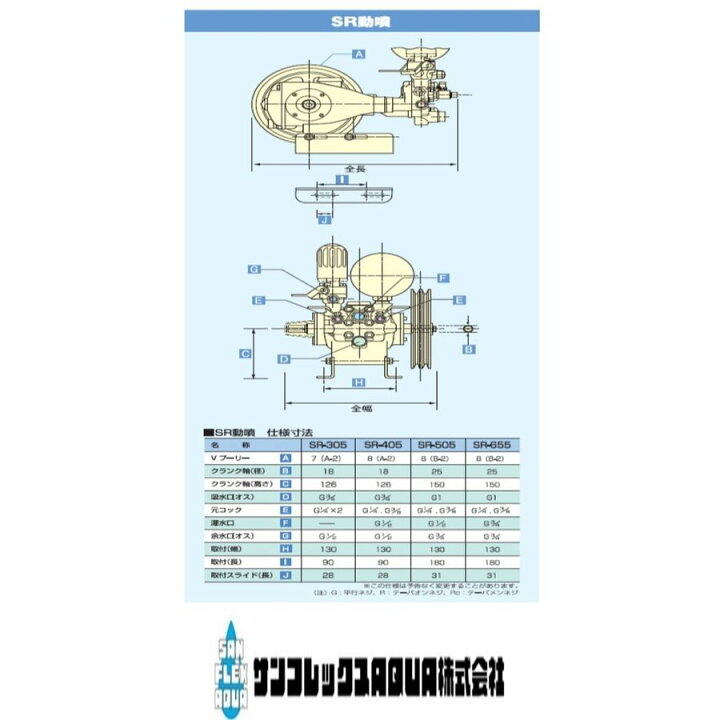 楽天市場】有光工業 単体動力噴霧機 SR-405 セラミックプランジャー 