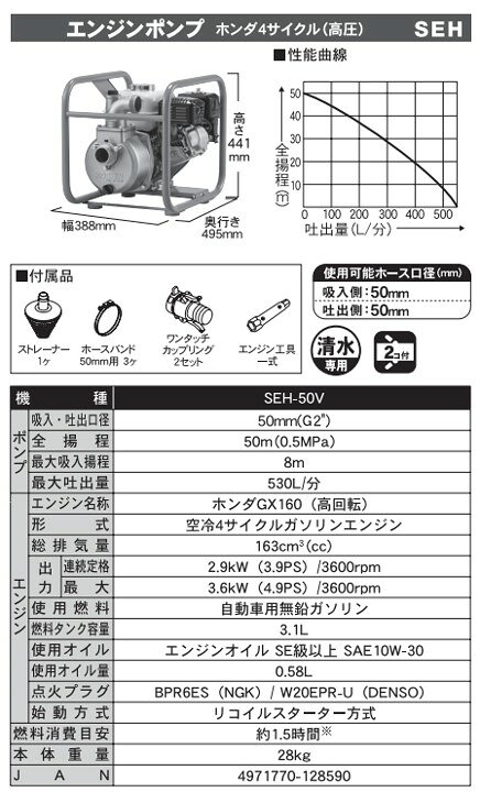 楽天市場】工進 高圧タイプ SEH-50V スプリンクラーホースセット・2 
