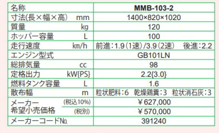 楽天市場】丸山製作所 自走式肥料散布機 MMB-103-2 : 散水社