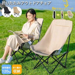 AEghA`FA nCobN ܂肽 AEghA Lv `FA ֎q CX Lvpi AEghApi ܂݈֎q Lvp֎q  hЗp p