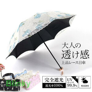 fB[X ܂肽ݎP P P [obOt y Jp d [X UVJbg 킢 ՔM v[g Mtg   v 킸